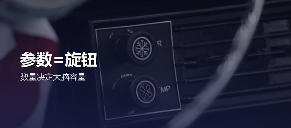 AI 参数量和模型大小是什么