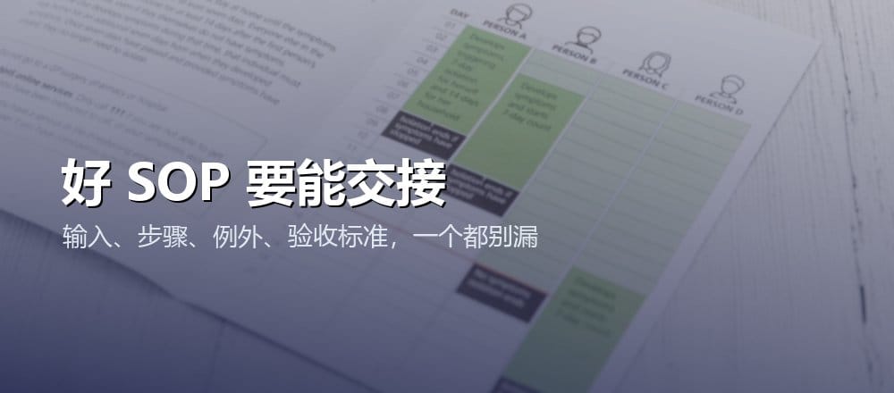 AI 生成 SOP 后要补齐输入步骤例外和验收标准