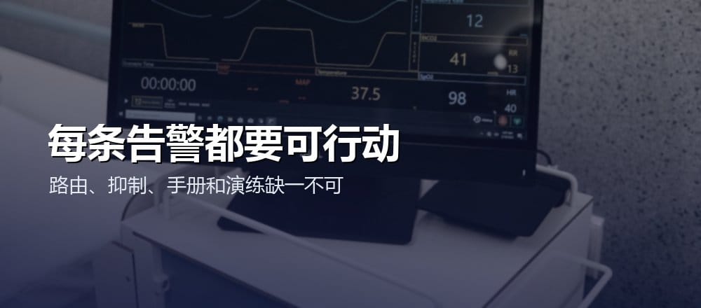 可行动告警包含路由、上下文、运行手册和演练结果