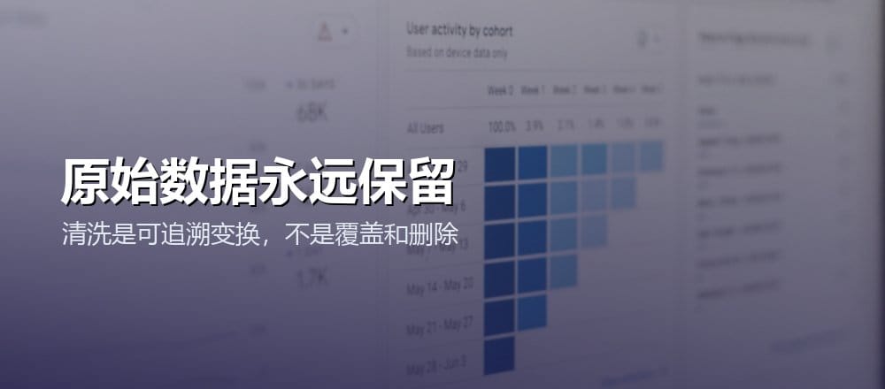 数据清洗保留原始数据并通过可追溯规则产生新数据