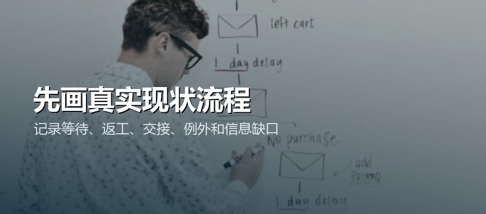 现状流程要记录真实步骤、等待、返工、交接、例外和信息缺口