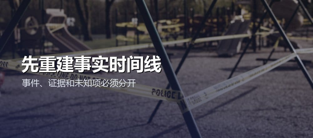 故障复盘依据日志监控和变更记录重建事实时间线