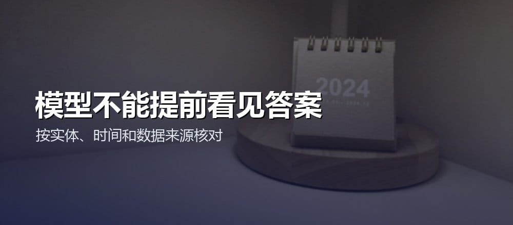 带有台历的桌面灯具,配文按实体时间和数据来源核对
